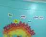 predmetnij-tizhden-pochatkovoyi-shkoli