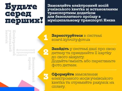 nstrukcziya-po-zamovlennyu-elektronnogo-uchnivskogo-kvitka